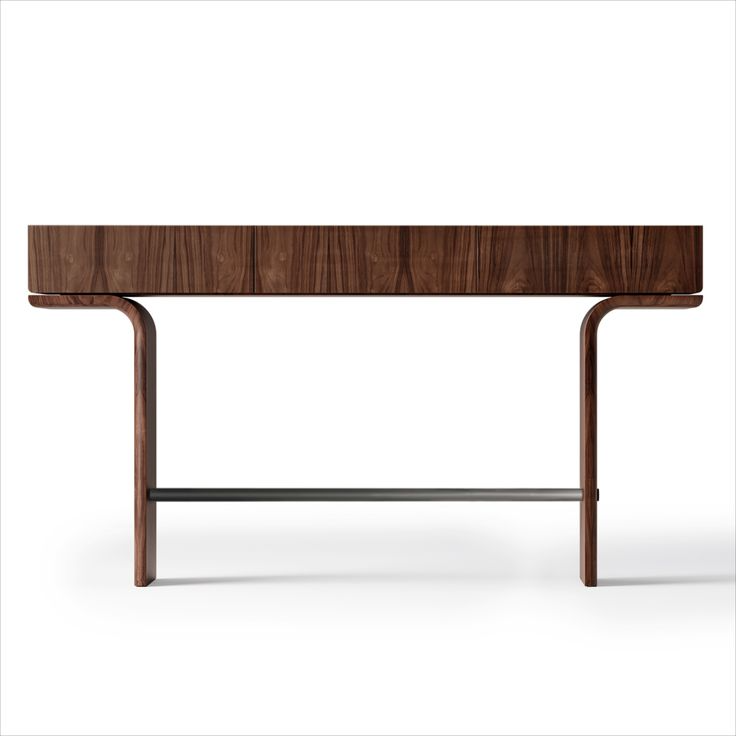 OLMO CONSOLE